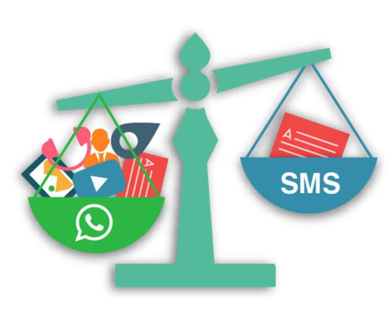 whatsapp-sms-marketing