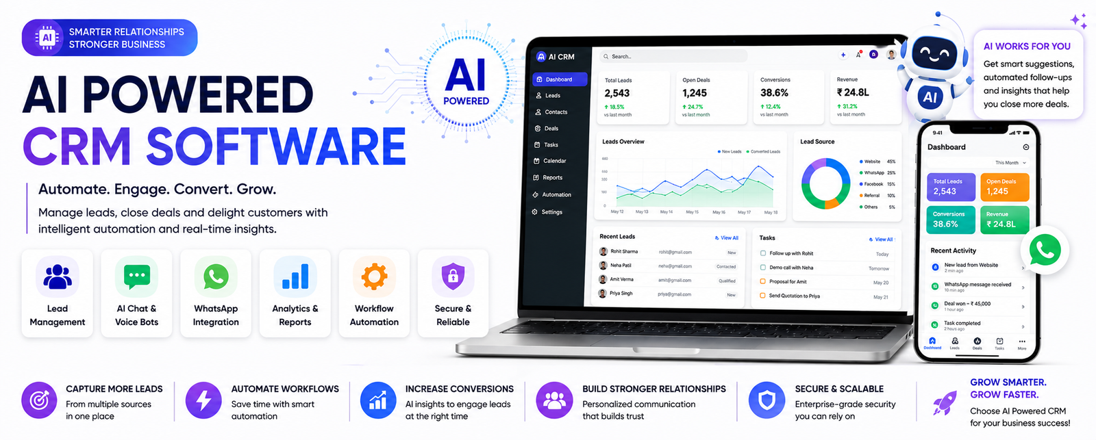 Best Ai powered CRM Software